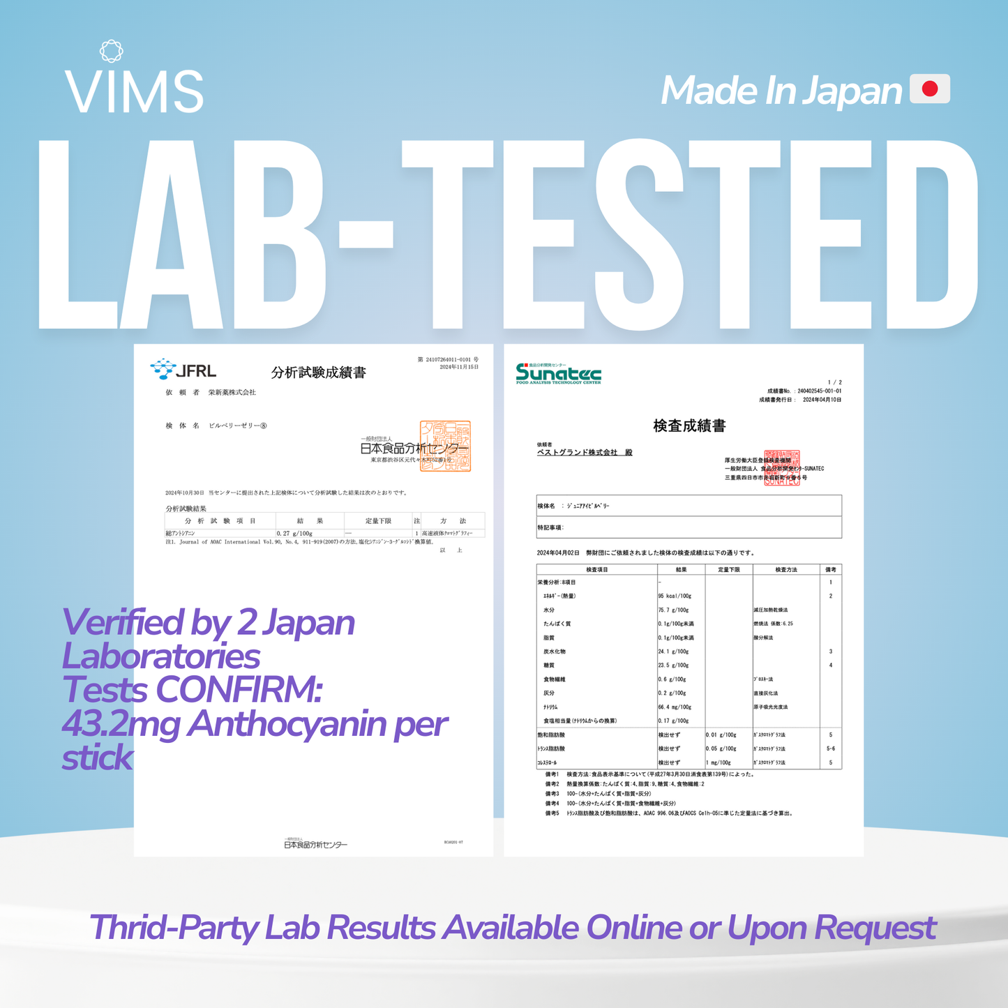 Vims Junior Eye Bilberry Jelly (Made In Japan 🇯🇵)